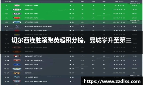 南宫NG·28相信品牌力量