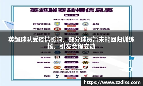 英超球队受疫情影响，部分球员暂未能回归训练场，引发赛程变动