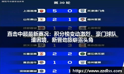 直击中超最新赛况：积分榜变动激烈，豪门球队遭困境，新晋劲旅崭露头角
